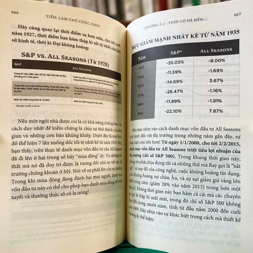Money-Master-The-Game-–-Tien-Lam-Chu-Cuoc-Choi-–-Tony-Robbins5.webp